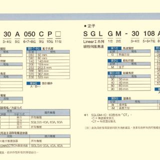 SGDXW系列