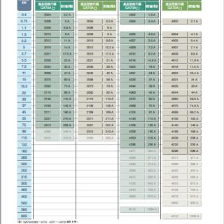 GA700-商品介紹2