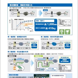 GA700-商品介紹1