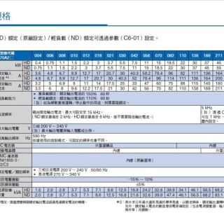 GA700-商品規格1