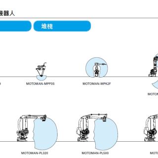 PL 堆棧-1