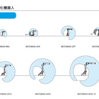 GP泛用-1