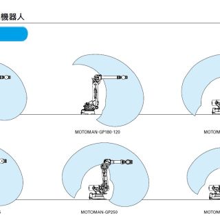 GP泛用-5