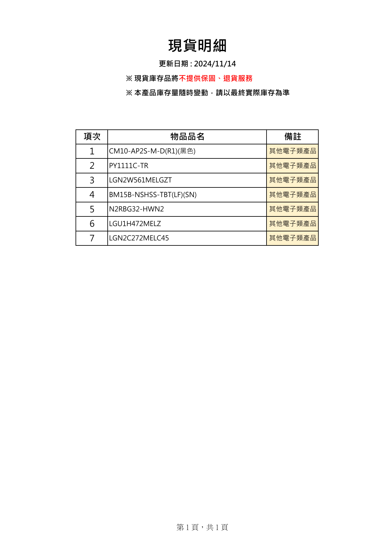 2024年11月 現貨明細(全)-1